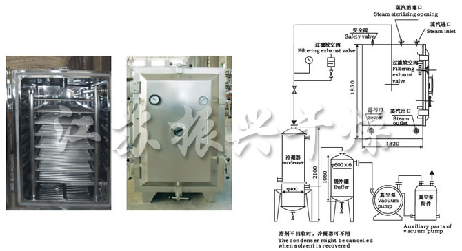 FZG/YZG方形、圓形靜態(tài)真空干燥機(jī)結(jié)構(gòu)示意圖